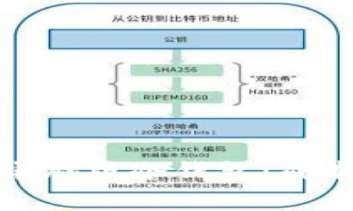 如何选择合适的电脑版冷钱包：成本分析与用户收益