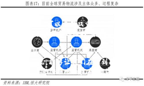   t p钱包买币后没有到账的解决方案与用户指南 / 

 guanjianci t p钱包, 买币, 数字货币, 钱包安全, 转账问题 /guanjianci 

引言：数字货币与钱包的基本概念
随着数字货币的广泛应用和普及，越来越多的人开始尝试购买和交易各种虚拟货币。例如，比特币、以太坊等知名数字货币。然而，在这种买卖过程中，很多用户可能会遇到一些技术性问题，例如 “t p钱包买币怎么没有到啊？” 这样的情况让许多新手感到困惑。
在本文中，我们将为你详细解析t p钱包的相关问题，包括买币后的到账延迟原因，解决方案，以及如何安全使用数字货币钱包。在这个过程中，分享个人经验和观察，帮助你更好地理解数字货币的运作机制。

什么是t p钱包？
t p钱包是一种数字货币钱包，它可以帮助用户储存、管理和交易各种数字货币。大多数钱包通过私钥保护你的资产，确保你的数字货币安全。用户可以通过这种钱包方便地完成买卖交易，监控资产的涨跌。
除了基本的存取功能外，t p钱包常常还具备多种功能，比如实时兑换、团队合作功能等等。单单这几点，t p钱包在众多数字货币钱包中，凭借其方便和高效的特点，受到了许多用户的青睐。

买币未到账的常见原因
当你在t p钱包中进行买币操作时，有时会出现未到账的情况。造成这种问题的原因大体可以归纳为以下几类：
ol
    listrong网络延迟：/strong在区块链网络上进行交易时，网络繁忙或交易量激增可能导致确认时间延迟，进而造成买币未及时到账。/li
    listrong交易状态问题：/strong检查交易的状态，可能交易仍在进行中，或是被标记为失败。很多时候，相关的钱包应用也会出现bug，导致交易信息未能及时更新。/li
    listrong填写信息不当：/strong如果在购买过程中填写了错误的地址或者是不完整的信息，可能会导致交易失败或是币送错地方。/li
    listrong合约问题：/strong某些数码货币使用合约交易，合约未能执行完成，也会导致无法到账的情况。/li
/ol

如何检查交易状态
想要确认你的交易是否成功，可以通过以下步骤进行检查：
ol
    li在一个区块浏览器上输入你的交易哈希（Transaction Hash）。/li
    li查看交易的状态。如果看到“成功”字样，说明交易已经处理完毕，若还是未到账，可以积极联系钱包客服。/li
/ol
从我的经验来看，了解如何使用区块浏览器是非常有必要的。这个工具不仅可以帮助你确认交易，还能让你了解整个区块链的运行情况。

如何解决t p钱包买币未到账的问题
遇到未到账的问题，首先要保持冷静。以下是一些可行的解决方案：
ul
    listrong等待一段时间：/strong由于交易繁忙，有时需要等待几个小时。/li
    listrong确认钱包地址：/strong再三确认你在购买过程中使用的地址是否正确，无误后未能到账，再进行下一步。/li
    listrong联系客服：/strong若以上方法均未解决问题，可以联系t p钱包的客服，报告问题并询问进一步的解决方案。/li
/ul

怎样安全使用t p钱包？
首先，确保保持软件最新版本，保护你的个人数据和密码。其次，使用强密码并定期更换，避免与他人分享你的私钥和钱包信息。此外，可以启用双重身份验证，增加一层额外的安全防护。
在使用数字钱包时，也要定期备份你的钱包信息。这可以帮助你在设备丢失或损坏的情况下恢复您的数字资产。许多钱包应用都提供了备份选择，务必重视。

结论：构建信任与了解
我认为，现如今的数字货币市场正如同一片海洋，虽然机遇与潜在收益巨大，但不乏风险和挑战。了解并熟悉钱包使用中的各种情况，能够让我们在遇到问题时更从容应对。此外，对于新手尤其重要的是，提前做好功课，了解基础知识和常见问题，这样能有效避免很多不必要的麻烦。
在数字货币的发展过程中，使用好钱包的技巧，将为你带来更多价值与收益。希望本文能帮助你更好地理解和使用t p钱包，确保你的交易顺利完成，数字资产安全无忧。