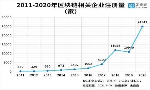 掌握u钱包下载: 开启智能理财新体验，轻松管理你的财富