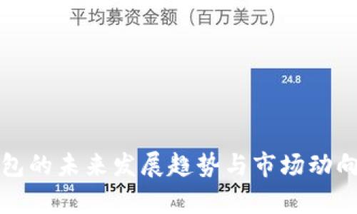 TP钱包的未来发展趋势与市场动向解析