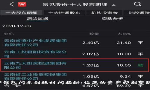 TP钱包闪兑到账时间揭秘：让您的资产即刻变现！