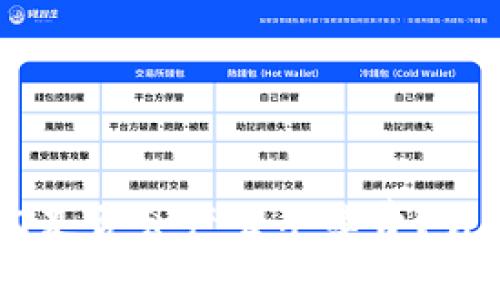 TP钱包转USDT是否会产生手续费？详解与用户收益
