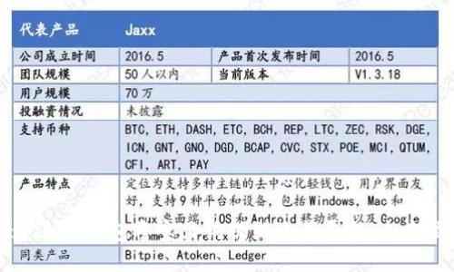 如何通过TP钱包将宝贝狗提到欧易平台：全方位指南