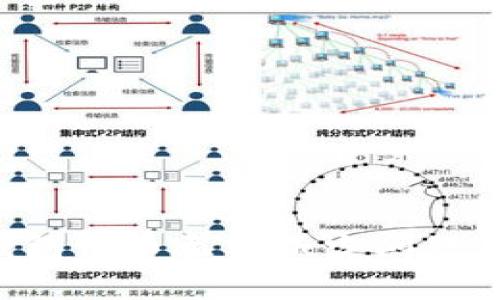 如何有效解决TP钱包代币无端减少问题，保障数字资产安全
