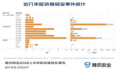   如何解决TokenPocket无法搜索到的问题：实用指南和用户经验分享 / 

 guanjianci TokenPocket, 加密钱包, 区块链, 数字资产, 解决方案 /guanjianci 

前言
在区块链领域，TokenPocket作为一个备受欢迎的多链数字钱包，近年来得到了越来越多用户的关注。然而，不少新用户在尝试查找和使用TokenPocket时，常常遇到“搜不到TokenPocket”的问题。这不仅使得用户感到困惑，也影响了他们对于加密货币的体验。从我的个人经历出发，我将为您提供一些解决方案，以及在此过程中获得的经验教训。

为何会出现“搜不到TokenPocket”的情况
首先，想要理解为什么会出现“搜不到TokenPocket”的问题，我们需要从几个方面来分析。TokenPocket作为一个数字钱包，通常可以在应用商店、官方网站等渠道找到。然而，如果你在这些平台上搜索不到它，可能是由于以下原因：
ul
    listrong地区限制：/strong某些国家或地区的应用商店可能会因政策原因下架特定应用，TokenPocket也可能在某些地区不可用。/li
    listrong搜索关键词不当：/strong用户可能在搜索时输入了错误的关键词，或者没有使用TokenPocket的完整拼写。/li
    listrong网络连接问题：/strong如果你的网络连接不稳定，可能会导致应用商店数据加载不完整，从而无法找到TokenPocket。/li
    listrong应用版本更新：/strongTokenPocket在进行版本更新时，可能会暂时下架或在某些地区无法搜索到。/li
/ul

解决方案：如何顺利找到TokenPocket
以下是一些实用的建议，希望能帮助到遇到问题的用户：

h41. 检查网络连接/h4
确保你的设备连接到互联网，尝试重启路由器或切换网络，看看是否能接收到更好的信号。我曾经在低信号的地方搜索应用时，发现很多应用无法显示。换个位置，结果直接就找到了。

h42. 更改搜索关键词/h4
在搜索时，可以尝试多种关键词组合。除了直接搜索“TokenPocket”外，试试关键词“TokenPocket钱包”、“TokenPocket官网”等，这样可以提高搜索的成功率。偶然间，我就用“TokenPocket加密钱包”找到了它的官网，进而下载了应用。

h43. 使用官方网站下载/h4
通过访问TokenPocket的官方网站，你可以直接下载适合你操作系统的版本。通常，官方网站会提供最新版本和安装包，即使在应用商店找不到，它也会为用户提供可靠选择。在我尝试时，这条路径是最顺利的解决方案，保证了软件的真实性和安全性。

h44. 查看社交媒体和社区/h4
加入加密货币相关的微信群、QQ群或社交媒体平台（如Twitter、Reddit等），可以向其他用户询问。很多时候，社区成员会分享他们的解决方案，甚至提供下载链接，这在我几次遇到类似问题时给予了我莫大的帮助。

h45. 考虑使用VPN/h4
如果你所在的地区存在限制，可以尝试使用VPN服务，以改变IP地址并访问TokenPocket。经过我的实践，这一措施可以帮助我访问很多因地区限制而无法使用的应用。

我的TokenPocket用户经验分享
作为一个TokenPocket的用户，我从最初的不适应到后来的熟悉，经历了不少，有些经验想和大家分享。

h41. 钱包的安全性/h4
TokenPocket提供了多种安全措施来保护用户的数字资产，用户在创建钱包时，可以设置强密码。此外，TokenPocket还支持多重签名等功能，对私钥进行了强加密。这使我在进行大额交易时，心里更加安心。

h42. 支持多种区块链资产/h4
TokenPocket支持多个区块链的资产，包括比特币、以太坊和其他主流数字货币。这让我在管理不同的资产时非常方便。在某次市场波动中，我快速调整了我的投资组合，抓住了机会，这让我体验到了数字货币投资的无限可能。

h43. 高效的交易体验/h4
通过TokenPocket进行交易时，操作流畅且反应迅速。我曾在高峰期试着进行交易，发现它依然能保持稳定性能。这一点让我印象深刻，尤其是与其他钱包相比，TokenPocket在这方面表现优异。

总结与展望
在数字货币的世界中，选择一款合适的钱包至关重要。TokenPocket以其安全性、便利性和多样化的功能赢得了用户的喜爱。然而，搜索不到TokenPocket的问题时常困扰用户并且影响使用体验。通过一些实用的解决方案，用户可以更轻松地找到并使用这一强大的数字钱包。
最后，我鼓励所有对加密货币感兴趣的朋友们积极探索这条道路，TokenPocket或许能成为你加密旅程中不可或缺的一部分。如果你正处于寻找数字钱包的过程中，不妨参考我所分享的经验，相信你会有不一样的收获。