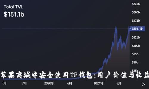 如何在苹果商城中安全使用TP钱包：用户价值与收益全解析