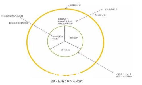  解决TP钱包卡死问题，让数字资产安全流畅管理