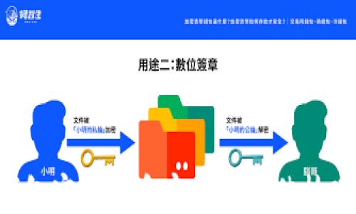 
在Safepal钱包官网联系客服的最佳技巧与经验分享