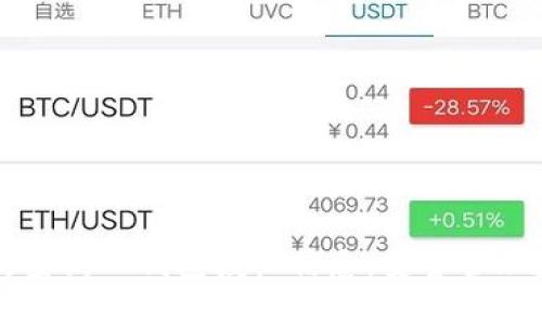 如何有效查询TP钱包授权信息，安全管理数字资产