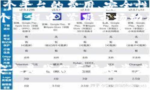 在这个问题上，泰达币（Tether，USDT）是一种非常流行的稳定币，主要与美元挂钩，广泛应用于加密货币交易中。关于“泰达币在哪个交易所”的一系列信息，可以为您提供一个清晰的概览。 

泰达币的基本介绍
首先，了解泰达币的基本知识是非常重要的。泰达币是一种基于区块链技术的稳定币，其发行是为了提供一个与法定货币（如美元）价值稳定的数字资产。因其低波动性，USDT在加密货币交易市场中具有广泛的应用场景，尤其是在交易所中的稳定交易。

泰达币的交易所
目前，泰达币在许多主流加密货币交易所都有交易，以下是一些常见的交易所：
ul
    li币安（Binance）/li
    li火币网（Huobi）/li
    liOKEx/li
    li币安美国（Binance US）/li
    liKraken/li
/ul
这些交易所支持USDT的充值和提现，用户可以通过这些平台轻松地进行买卖、交易或转换其他数字货币。

选择交易所时的考虑因素
选择合适的交易所是进行泰达币交易的关键，而不仅仅是寻找可交易的平台。以下是一些需要考虑的重要因素：
ul
    listrong交易费用：/strong不同交易所的交易费用差别较大，因此选择费用较低的平台可以大大节省成本。/li
    listrong安全性：/strong可靠的交易所提供高安全性措施，比如资产保险、冷钱包存储等，可以有效避免用户资产被盗的风险。/li
    listrong用户体验：/strong交易界面的友好程度和客户服务质量也是影响用户选择的重要因素。/li
    listrong流动性：/strong高流动性意味着用户在买卖过程中能够以较为理想的价格迅速成交。/li
/ul

根据个人经历的反思
在我个人的加密货币交易过程中，我曾多次选择不同的交易所来交易泰达币，经历了不同的体会。比如在币安交易时，我感受到其交易界面的直观和易用，随时可以迅速找到所需的功能，而在火币网，我则体验到了更为复杂的交易工具，适合于高级用户。
不过，也让我意识到，在选择交易所时不能仅仅关注个人的使用体验，虽然这很重要，但更要综合考虑安全和手续费因素。无论是哪个平台，用户总是希望自己的资产能够安全、高效地管理。

泰达币在不同交易所的表现
不同交易所的泰达币成交量与价格存在差异。比如，有些交易所的USDT价格可能会因人气或市场需求产生小幅波动，有时存在跟其它平台的价差。因此，及时了解多家交易所的报价，并选择最佳时机进行兑换，能够有效提高自身的收益。
例如，在某个时段内，币安的USDT价格可能略低于火币，这时候用户可以选择在币安进行购买，之后在火币以更高的价格出售，获取差价。这种操作需要对市场变化保持敏感性和响应速度，但一旦掌握技巧，利润空间相对可观。

未来的趋势
随着市场的不断发展，泰达币的使用场景也在不断扩展。据市场分析，稳定币的需求将会进一步增加。特别是在新兴市场，随着加密货币的普及，更多的人开始接触和使用这些数字资产，以泰达币作为“避风港”进行汇款或保值。
而各大交易所也在不断更新技术与服务，以吸引更多的用户。因此，持续关注市场动态以及各交易所的更新策略，将有助于我们更好地利用泰达币进行投资和交易。

总结
总的来说，泰达币的多样化交易所选择，使其成为了加密货币投资者的重要工具。在选择交易所时，需要深入了解每个平台的费用、安全性、流动性和用户体验等诸多因素。同时，利用行情的波动来提高收益也是一个不错的策略。
通过个人的经验教训以及对市场的观察，我相信随着加密货币行业的持续发展，未来将会有更多机遇出现。而在这个过程中，紧跟市场动态，合理选择和使用泰达币，将对我们的投资旅程起到积极的推动作用。

关键词总结
泰达币, Tether, 交易所, 加密货币, 稳定币/guanjianci
在选择交易所时务必关注：交易费用、安全性、用户体验和流动性。如何才可以在进行交易的同时，保障自身的资产安全是我们每位投资者都需要思考的问题。