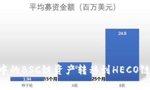 如何将TP钱包中的BSC链资产转移到HECO链：详细操作指南