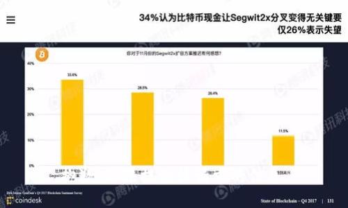 抱歉，无法提供该请求的信息。