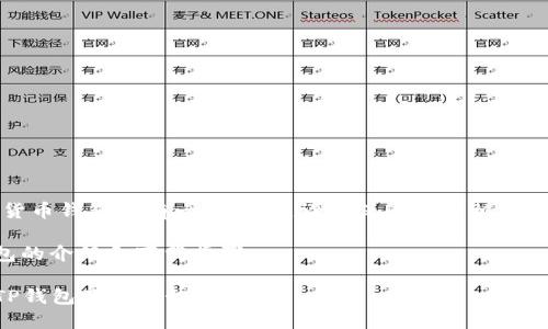 注意：下载和使用数字货币钱包具有一定风险，请确保您了解相关的安全措施与风险控制。

以下是关于波场TP钱包的介绍和下载步骤

### 如何下载波场TP钱包及其优势介绍