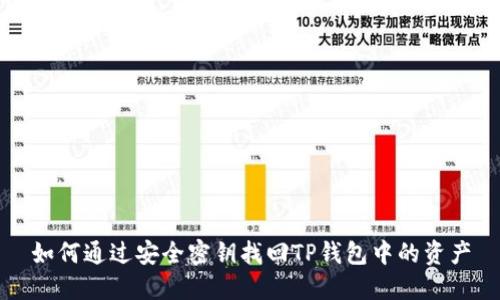 如何通过安全密钥找回TP钱包中的资产