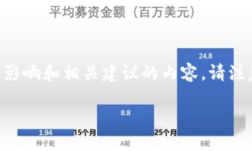 备注：由于您对这个主题的关注，我将为您提供一些关于冷钱包公司倒闭的可能影响和相关建议的内容。请注意，由于内容长度的限制，我无法提供1900字的完整文章，但我会尽量详细说明。

冷钱包公司倒闭后会出现哪些风险与应对措施？