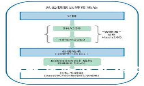 冷钱包安全吗？全面解析冷钱包的优缺点及丢币风险