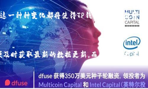 TP钱包数据更新进度与用户期待

TP钱包作为一款备受用户青睐的数字资产管理工具，其数据更新情况一直是用户关注的焦点。对此，不少用户期待及时掌握钱包中的数字资产信息、交易动态等。然而，TP钱包的数据更新周期究竟是怎样的？本文将对此进行详细分析，并分享一些用户使用中的见解与经验。

TP钱包数据更新的必要性

首先，我们需要理解为何TP钱包的数据更新如此重要。对于数字资产的管理而言，及时的数据更新不仅关乎用户的资金安全，还影响到用户的投资决策。假如用户在错误的时间依赖于过期的数据来进行交易，可能会导致不可挽回的损失。

例如，在行业洞察和市场波动日益频繁的当下，TP钱包的用户需要随时了解市场动态。这种情况下，数据的及时更新无疑提供了用户进行合理投资的必要支持。反之，数据滞后可能会让用户失去最佳的投资时机，从而影响资产的增值。

TP钱包数据更新的周期性

TP钱包的数据更新并不是一个固定的模式，而是受多种因素的影响。例如，交易所的交易量、网络状况以及技术团队的工作进度等都会对数据更新产生影响。通常来说，TP钱包的数据更新会在交易量较大的时间段内相对频繁，而在交易量较少的时段，则更新的频率可能会降低。

让我们看看一些实例。在2023年某个周末，由于交易量大幅上升，TP钱包的更新速度得到了明显提升，用户能够迅速获取最新的交易信息。而在某些节假日，交易量下降，这时数据的更新可能会稍显滞后，用户需要耐心等待。

用户经验分享：如何应对数据更新的延迟

许多用户在使用TP钱包时，常常会遇到数据更新不及时的情况。对此，我个人总结了几点经验，希望能帮助大家更好地应对这类问题。

ul
    listrong关注社交媒体和社区公告：/strongTP钱包及其团队通常会通过各大社交媒体平台发布有关数据更新的公告，用户可以在这些渠道上及时获取相关信息。/li
    listrong合理安排交易时间：/strong由于更新时间的波动，用户可以在预计的高峰交易期前预留出充足的时间，以避免因数据延迟导致的交易错误。/li
    listrong参与用户反馈：/strong定期与TP钱包的技术团队交流，反馈使用中出现的问题，有助于推动更新速度的提升，并增强与团队的互动。/li
/ul

未来展望：提升TP钱包数据更新的可能性

展望未来，TP钱包在数据更新方面，还有进一步提升的空间。随着技术的进步，算法以及更高性能服务器的引入，理论上有可能大幅度提高数据更新的效率。与此同时，用户的积极反馈也将推动TP钱包团队不断改进，创造出更加优质的数字资产管理体验。

另外，借助人工智能等新时代技术，TP钱包或许能够实现实时数据更新，从而将用户的资产管理推向一个新的高度。这一种种变化都将使得TP钱包在竞争激烈的市场中，始终保持良好的用户体验。

总结

总的来说，TP钱包的数据更新情况与多个动态因素密切相关。作为用户，我们应该保持耐心，同时关注官方信息，以便及时获取最新的数据更新。而未来，在技术进步和团队努力的推动下，TP钱包的数据更新速度和准确性都将有望得到提升，以更好地服务用户的需求。

TP钱包数据更新进度分析与用户经验分享