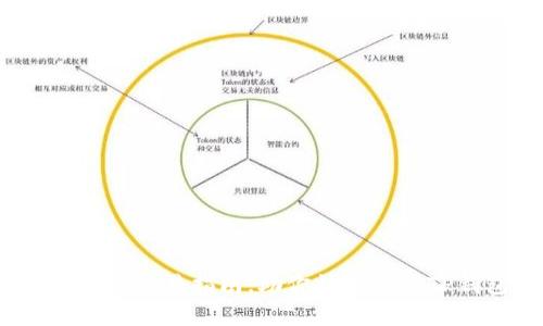 轻松上手：TP钱包交易指南，助你快速掌握TP钱包使用技巧