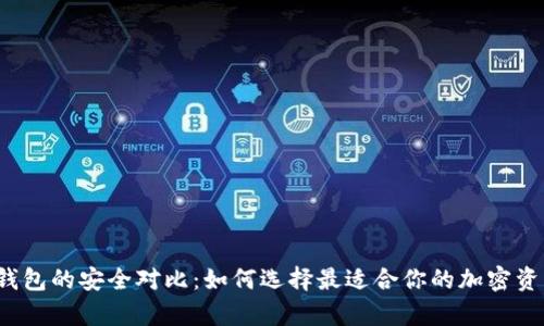 冷钱包与热钱包的安全对比：如何选择最适合你的加密资产存储方式？