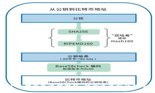 轻松掌握小狐狸钱包汉化技巧，体验更流畅的数字钱包服务