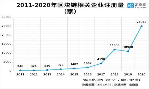 十大钱包推荐：适用于Solana链的最佳数字资产管理工具