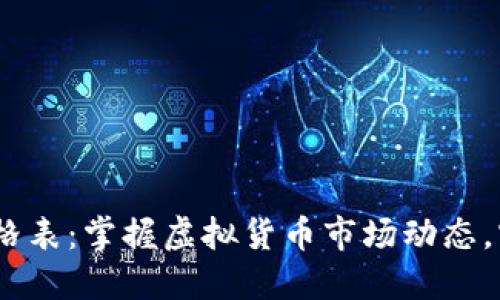 2023年币圈价格表：掌握虚拟货币市场动态，实现投资收益最