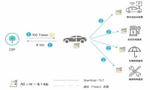   
TP钱包数据迁移的安全性分析：用户必读指南