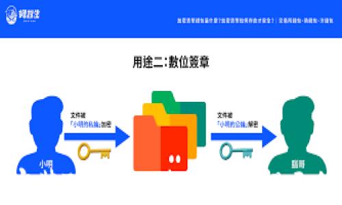 
如何安全安装TP钱包：避免病毒提示的最佳实践