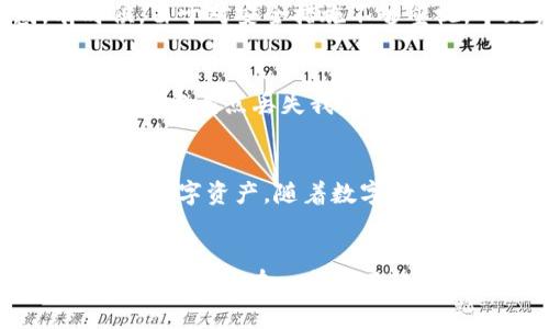 数字币冷钱包使用流程详解：保护您的资产安全的最佳选择

数字币, 冷钱包, 加密货币, 钱包使用流程, 资产安全/guanjianci

什么是数字币冷钱包？
在数字货币交易日渐普及的今天，越来越多的人开始关注如何安全地存储他们的加密资产。数字币冷钱包便是解决这个问题的有效手段之一。冷钱包，顾名思义，是一种不与互联网直接连接的钱包，能够有效隔离风险，为资产提供更为安全的存储环境。

冷钱包的种类
冷钱包主要有两种形式：硬件钱包和纸钱包。硬件钱包是专门为存储加密货币而设计的设备，具有自然物理保护功能。而纸钱包则是把私钥和公钥以二维码的形式印刷在纸上，利用物理的存储方式来实现离线存储。这两种方式各有优势，用户可以根据自己的需求选择最合适的方案。

数字币冷钱包的使用流程概述
冷钱包的使用流程虽说有些不同于热钱包，但实际上还是比较简单的，下面我们将详细介绍冷钱包的使用步骤。

购买冷钱包
首先，你需要选择并购买一个合适的冷钱包。市面上有许多知名品牌，如Ledger、Trezor及KeepKey等，都是受欢迎的选择。挑选冷钱包时，确保购买渠道的正规与安全，避免来自不明来源的风险，这是保护数字货币资产安全的第一步。

设置冷钱包
一旦收到冷钱包，接下来的步骤是设置。这通常包括以下几个方面：
ul
    li安装驱动软件：大部分硬件钱包都需要通过自己的客户端软件进行设置。/li
    li创建安全PIN码：这将是您访问冷钱包的第一道安全防线。/li
    li生成恢复短语：通常包括12到24个单词，务必妥善保管，这将帮助您在设备丢失或损坏时恢复资产。/li
/ul

将数字货币转入冷钱包
设置完成后，您可以将数字货币转移到冷钱包中。这一步骤的关键在于:
ul
    li打开您的冷钱包软件，选择接收操作，生成您的钱包地址。/li
    li在交易所或热门钱包中，进行转账操作，将数字货币发送到您生成的冷钱包地址。/li
/ul
确保在转账前仔细检查地址，防止出现误差导致于资产丢失。

定期检查和更新
虽然冷钱包提供了比热钱包更高的安全性，但也并非万无一失。建议定期登录冷钱包软件，检查账户状态，并保持钱包固件的更新，以防安全漏洞的出现。如有可用更新，请及时进行，这将有助于确保您的资产安全。

冷钱包的安全注意事项
使用冷钱包时，安全性是至关重要的。以下是一些保护数字资产的最佳实践：
ul
    li切勿在网络上分享您的私钥或恢复短语。/li
    li将恢复短语备份到不同的安全位置，避免因火灾、洪水等意外损失。/li
    li定期检查硬件钱包的安全性，特别是当您得知有新的安全威胁时。/li
/ul

面对风险与困扰
虽然冷钱包提供了增强的安全性，但用户仍需面对各种挑战与风险。例如，许多人在最初接触冷钱包时会因为对使用流程的不熟悉而感到困惑。有时候，由于对安全措施不够重视，导致资产的丢失或被盗。然而，通过学习与实践，这些问题都是可以避免的。

经验分享：如何正确使用冷钱包
作为一个正在逐步接触和使用冷钱包的加密货币用户，我也经历了一些小插曲。最初的时候，我对于生成和保存恢复短语不够重视，结果在一次设备故障中差点丢失我的所有资产。经过那次教训后，我开始更认真地学习关于冷钱包的知识，并保证定期清查我的安全措施。通过这些努力，我的数字资产安全性得到了显著提升。

总结与展望
冷钱包作为一种安全的资产存储方式，其重要性不容小觑。通过合理的使用流程、定期的检查维护，以及遵循安全原则，我们可以最大限度地保护自己的数字资产。随着数字货币市场的不断发展，冷钱包也将随着技术的进步而不断演变。未来，越来越多的用户将加入到冷钱包的使用队伍中，为保护他们的财富而努力。 

最终建议：科学合理使用冷钱包
最后，我想再提醒大家，使用冷钱包时切勿盲目跟风，适合自己的使用方式最为重要。了解清楚每一步的操作，才能更好地保护自己的数字资产。不论是新手还是有一定使用经验的用户，定期更新自己的知识、保持警觉，才能在这个快速变化的加密货币市场中立于不败之地。