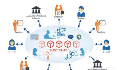 如何将TP钱包转账到火币网：全面指南与实用技巧