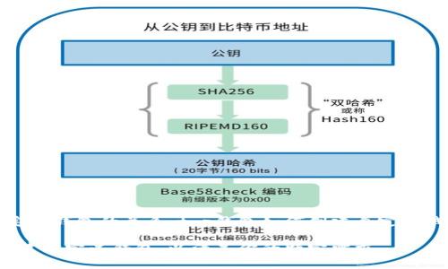 链接钱包与自定义钱包的关系：t p钱包如何创建自定义钱包的详细指南

t p钱包如何创建自定义钱包，以满足你的特定需求