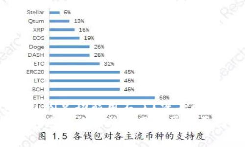 为什么TP钱包闪兑功能用不了？深度解析及解决方案
解决TP钱包闪兑功能无法使用的常见原因与对策