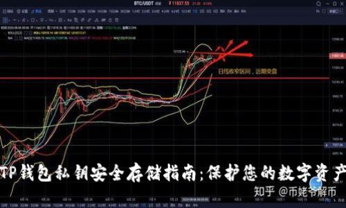 TP钱包私钥安全存储指南：保护您的数字资产