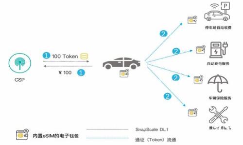 如何在TP钱包中交易BTT旧版：详细操作指南与技巧分析