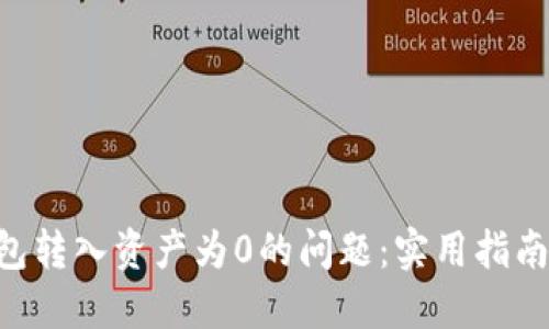 解决T P钱包转入资产为0的问题：实用指南和故障排查