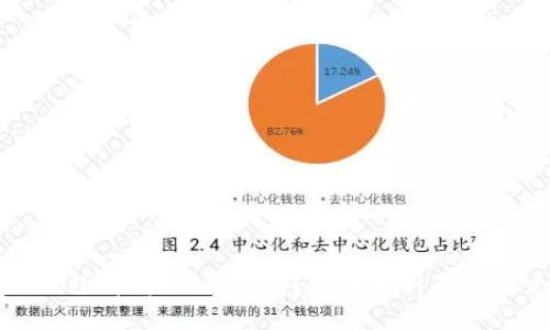 揭秘TP钱包：真实还是骗局？全面解析及其用户价值