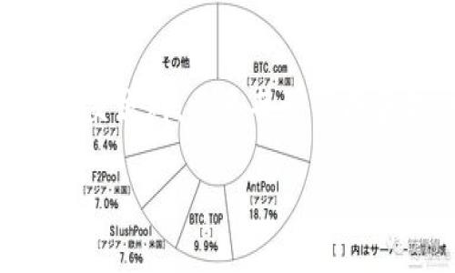   数字货币交流群：加入我们，一起探索虚拟资产的未来！ / 

 guanjianci 数字货币, 交流群, 投资, 区块链, 虚拟资产 /guanjianci 

引言：数字货币与我们的生活

近年来，数字货币的崛起已经彻底改变了传统金融体系。比特币、以太坊等虚拟资产引发了全球范围内的热潮，不仅吸引了投资者的关注，更成为了普通人日常交流的重要话题。而在这个过程中，建立和加入数字货币交流群显得尤为重要。

什么是数字货币交流群？

数字货币交流群是一种利用社交媒体平台（如贴吧、微信群、QQ群等）建立的网络社区。在这里，爱好者和投资者可以方便地进行信息交流、分享经验、讨论市场动态，甚至发布投资建议。这种方式既方便又快捷，使得信息流动更加高效。

加入数字货币交流群的五大优势

1. 获取最新的市场动态
在数字货币的世界里，信息更新迅速。通过数字货币交流群，成员可以及时了解到市场的最新动态。例如，当某个币种的价格大幅波动时，群内成员能够第一时间分享消息，可以帮助大家做出更及时的投资决策。

2. 学习投资技巧
数字货币投资并不是一朝一夕的事情。加入一个好的交流群，您可以学习到很多实用的技巧和策略。许多经验丰富的投资者愿意分享他们的成功经验和失败教训。此时，不妨多向他们请教，掌握一些投资的基本原则，帮助自己更理性地看待市场。

3. 交流思想与观点
在群里，成员可以自由发言，分享自己的观点与见解。不同的视角往往会激发出新的思考。当您面临投资决策时，听取他人意见可以帮助您形成全面的判断。不妨多参与讨论，争取提出自己的看法。

4. 建立投资人脉
在数字货币行业，良好的人脉关系往往能够为后续的投资带来更多机会。通过交流群，您可以认识志同道合的人，甚至结识业内专家。与他们的交流不仅能扩展您的视野，也为未来合作奠定了基础。

5. 聚集资源与信息
有时，某些资源或信息可能并不容易获取，但在交流群中，成员之间通常乐于分享。无论是新的投资项目、交易平台的推荐，还是策略的交流，大家都会愿意提供帮助。

如何选择合适的交流群？

随着数字货币的热潮，市场上涌现出越来越多的交流群。但并不是所有的群都值得加入。选择合适的交流群，可以更好地满足您的需求。以下几点或许可以帮助您做出判断：

1. 群理念是否相符
首先，了解交流群的建立目的。如果群内成员主要是分享投资技巧，或者只是为了讨论币市的炒作，那么该群可能只能提供短期的信息参考，而不是深入的指导。选择一个理念相近的群体，可以减少信息误导的风险。

2. 成员的背景与水平
群内成员的背景对交流质量影响巨大。如果绝大多数成员的知识水平不高，可能难以提供有效的信息和建议。理想的群体应当有经验丰富的投资者和专业人士。

3. 群管理的规范性
一个规范的群体，通常会有明确的管理制度，管理者能够及时处理群内的乱象，保持良好的讨论氛围。这种情况下，成员们能够更加专注于话题本身，减少无意义的争论。

分享个人数字货币投资的经历

作为一个数字货币的早期投资者，我经历过许多风风雨雨。在我刚刚接触数字货币的时候，市场信息十分匮乏。在那时我加入了一个数字货币交流群，算是开启了我的投资之旅。

记得刚加入群时，上面讨论的汇率信息和市场趋势让我眼花缭乱。但随着时间的推移，我逐渐找到了自己的投资风格。在这个交流群里，不仅仅是获得信息，更多的是培养了自己的市场判断能力。通过与其他投资者的沟通，我甚至逐渐发展出自己的投资策略。

例如，在经历了一轮狗狗币的涨势后，我在交流群中和其他成员讨论了它的潜力与风险，最后做出了理智的决策。这次经验让我意识到，如果没有一个良好的信息交流环境，可能很难在这个市场中生存下去。

风险与注意事项

虽然数字货币交流群的好处众多，但也存在一定的风险。市场的不确定性是始终存在的，很多时候群内的信息可能并不准确，参与者也可能会出于自己的利益误导他人。因此，在加入和参与交流群时，保持一定的警觉性是必要的。

结语：未来的数字货币发展趋势

数字货币的发展前景依然广阔，随着区块链技术的不断成熟和应用，未来会有越来越多的人加入这一领域。建立一个活跃的数字货币交流群，将为每一位成员提供更多的机遇和价值。在这个快速变化的市场中，唯有不断学习、交流，相信我们能在数字货币的浪潮中乘风破浪，实现财务自由。

希望读者能够从中获得启发，积极寻找合适的交流平台，参与到数字货币的大家庭中，一同探索这个充满可能性的未来！