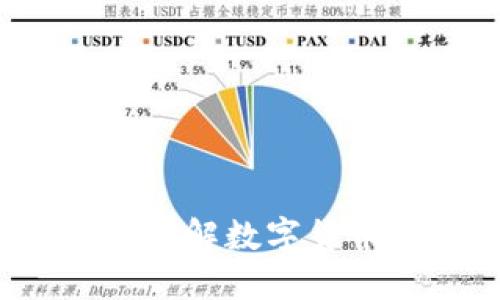 Coinbase使用指南：破解数字货币投资的入门与精髓