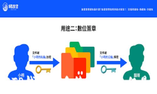 
解密TP钱包的手续费：不仅仅是ETH