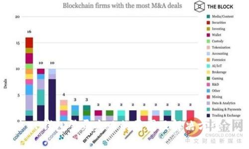 TP钱包登录失败的原因及解决方案