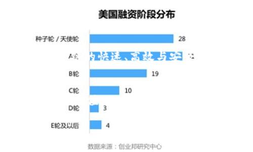 TP钱包的链名称是“TP链”，它是为支持数字资产的交易、持有和管理而特别设计的区块链平台。由于TP链的独特架构和功能，在当前的区块链生态中，它充当着一个重要的角色。接下来，我们就来详细了解一下TP链及其相关的功能特点。

TP链的背景及发展历程
TP链自推出以来，快速吸引了大量用户和开发者的关注，其背后是对区块链技术不断探索与应用的努力。TP链立足于提供一个安全、高效、去中心化的环境，力求为用户带来更优质的数字资产管理体验。

从诞生至今，TP链经历了多个版本的迭代更新，每一次的升级都在不断其功能与稳定性，以适应用户日益增长的需求。尤其是在智能合约的部署及交易效率方面，TP链都表现出了较强的技术优势。

TP链的核心优势
TP链的魅力在于其具备了一系列独特的核心优势，包括其高效的交易处理能力、卓越的安全性以及良好的可扩展性。

首先，TP链的交易处理速度可以与传统金融系统相媲美，且通常能够在几秒内完成交易。这一点上，对于那些需要快速确认的交易尤其重要，能够有效增强用户体验。

其次，TP链在安全性方面采用了业界先进的加密技术，保障用户资产不被非法侵害。因此，在TP链上进行交易或资产存储的用户能够更加安心。此外，TP链还引入了多签名认证等措施，为用户提供了额外的保护层。

最后，其良好的可扩展性，意味着未来随着用户量的增加，TP链仍然能够保持高效运转而不至于出现拥堵现象。这一点对于长期投资者来说非常重要，因为市场的波动和交易频率往往会影响链的使用体验。

TP链的用户价值
在这个快速发展的数字经济时代，TP链为用户提供了不少益处。首先，它为用户构建了一个完整的生态系统，使他们能够在一个去中心化的平台内完成多种交易活动，增加了用户的资产流动性。

例如，用户可以在TP链上安全地交易NFT（非同质化代币），进行数字艺术品的买卖，或是参与DeFi（去中心化金融）项目，来获得更多的投资回报。这种多元化的服务使得用户能够根据自己的需求进行选择，从而最大化其投资收益。

如何使用TP链
对于想要体验TP链的用户来说，使用步骤已经非常简单。首先，你需要创建一个TP钱包，能够轻松管理你的数字资产，包括比特币、以太坊等主流数字货币。接着，你可以通过链上的交易所或DApp（去中心化应用）进行交易，或者参与各种项目，获取收益。

需要特别指出的是，在使用TP链时，用户应该注意资产安全，务必妥善保管私钥。这是保障用户资产安全的根本。倘若私钥泄露，将会导致不可逆转的损失。因此，用户在使用TP链时，一定要倍加小心，保证资产安全。

案例分析：TP链在实际运用中的表现
为了更好地理解TP链在现实场景中的应用，我们来看一两个实际案例。某艺术品交易平台，即利用TP链搭建了其专属的NFT市场。此平台的用户包括一些知名艺术家与收藏家，他们在TP链上发布和交易艺术作品，整个过程不仅快速而且费用低廉。

通过采用TP链，这个交易平台能够有效解决传统线下交易中的一些痛点，比如信息不对称和交易安全等问题。同时，由于TP链提供的清晰的披露机制，交易记录透明可查，增强了用户的信任感与交易的安心度，推动了市场的发展。

此外，在DeFi领域，TP链也表现得相当突出，通过其流动性池、借贷协议等服务，为用户提供了便捷的去中心化金融产品。这些服务让许多用户能够在没有中介的情况下实现资产增值，降低了市场进入门槛，吸引了更多的新用户参与到数字金融的浪潮中。

总结：TP链的未来发展趋势
展望未来，TP链有望在激烈的竞争中继续保持其独特优势。随着区块链技术的成熟和用户对加密资产管理需求的提升，TP链将会不断进化，以更好地适应市场的发展变化。

同时，TP链也将致力于开拓更多的应用场景，特别是在游戏、社交及金融等多个领域的结合，进一步丰富生态系统的多样性和可操作性。

对于用户而言，密切关注TP链的动态并积极参与其中，无疑，会是一个不错的选择。尤其是在众多数字资产选择中，TP链的快速、高效与安全性，都使其成为一个值得投资和探索的方向。

结语
总的来说，TP链作为一个全新兴起的区块链项目，凭借其强大的技术优势和用户友好的服务，为广大用户带来了诸多价值。只要积极探索与了解，用户必将在这个充满机遇的数字经济时代，获得更多的收益与成长。

TP链：为数字资产投资者提供高效安全的区块链解决方案
