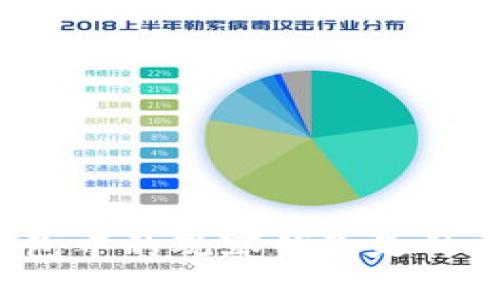 t p钱包中的观察钱包是什么意思