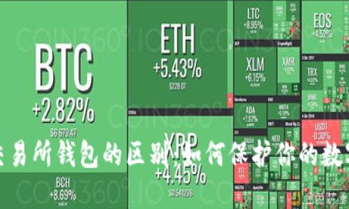 冷钱包与交易所钱包的区别：如何保护你的数字资产安全