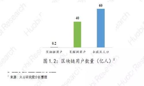 TP钱包如何安全快速转出USDT：详细步骤与注意事项
