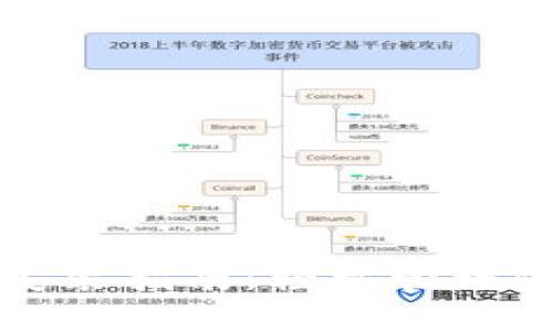 TP钱包插件安装指南：轻松管理你的数字资产