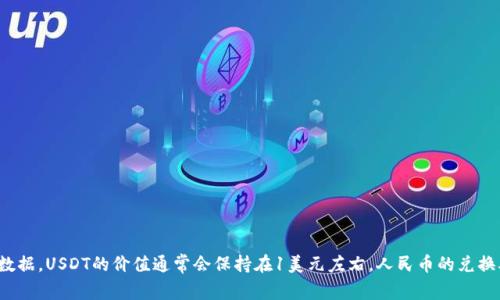 要获得USDT（Tether）与人民币（CNY）之间的实时汇率，建议您查看相关的金融网站或者使用交易平台的实时数据。USDT的价值通常会保持在1美元左右，人民币的兑换率会有所波动，因此USDT对人民币的汇率也会随之变化。如果您有其他关于USDT或数字货币的问题，欢迎提问！
