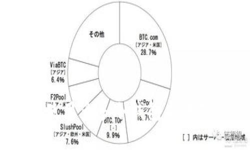 全面指南：如何高效使用多多冷钱包来保障你的数字资产安全