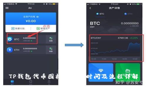 TP钱包代币图标审核的时间及流程详解