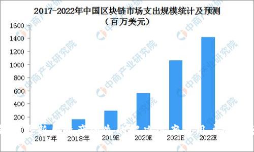 TP钱包更新后资产消失的解决方案与用户经验分享