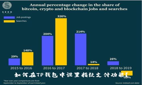 如何在TP钱包中设置指纹支付功能？